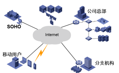 通信線路 構(gòu)建信息時代的神經(jīng)脈絡