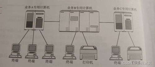 從銅線到光纖 通信線路如何成為網(wǎng)絡發(fā)展的血脈