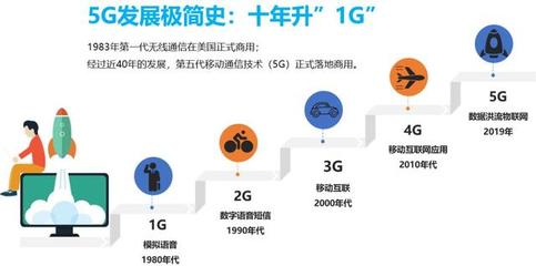 5G大戰，中國為何能笑傲全球？——李安民一刻演講解讀中國5G領先之路