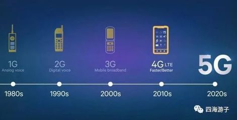 5G時代來臨 開啟萬物互聯新紀元，解鎖無限機遇